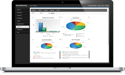 Event Management Made Simple Event Management Made Simple